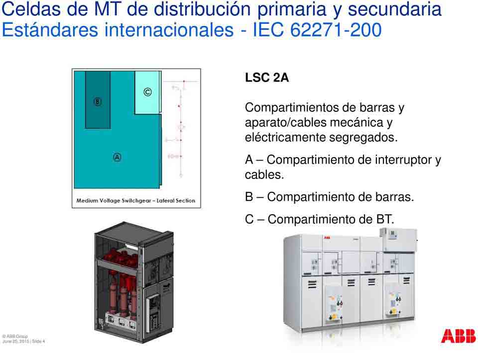 Celdas de Media Tensión Primarias en aire AIS bajo IEC y ANSI