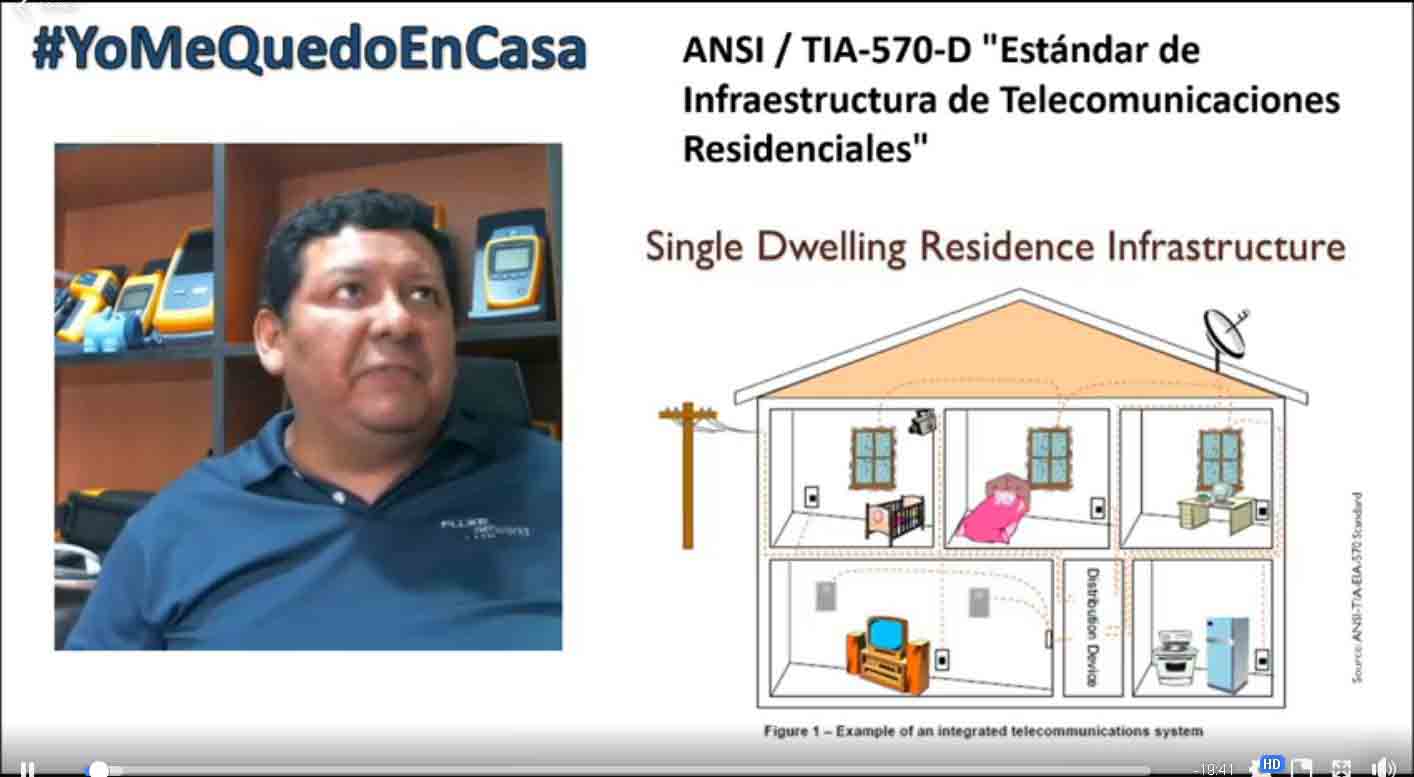 El cableado de red en las casas