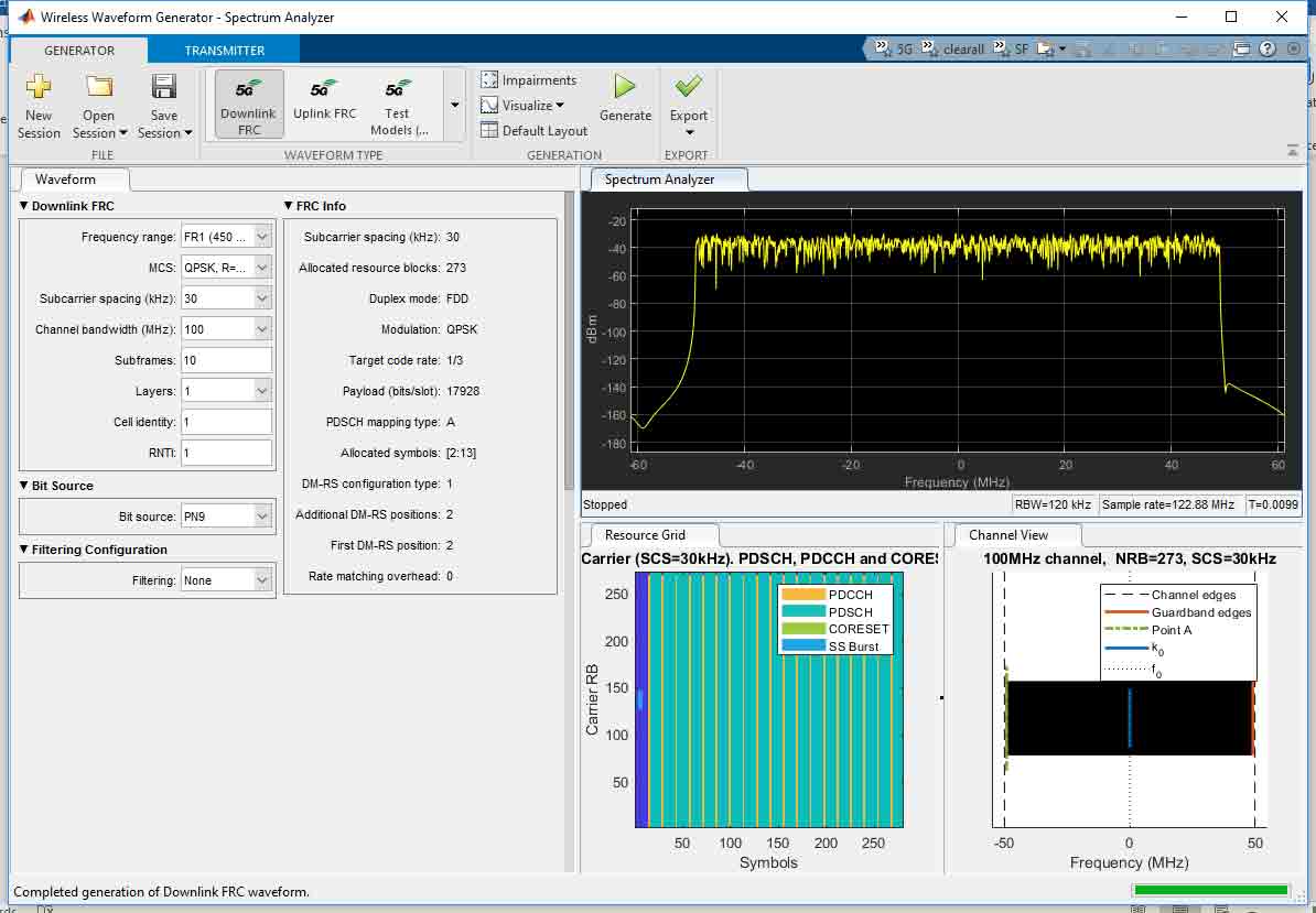 MATLAB y RF
