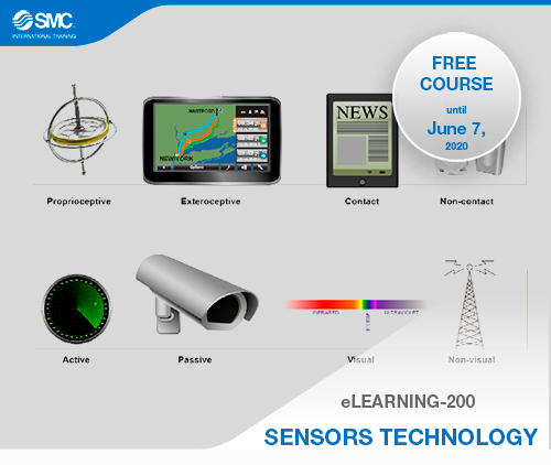 Curso e-LEARNING en Tecnología de sensores