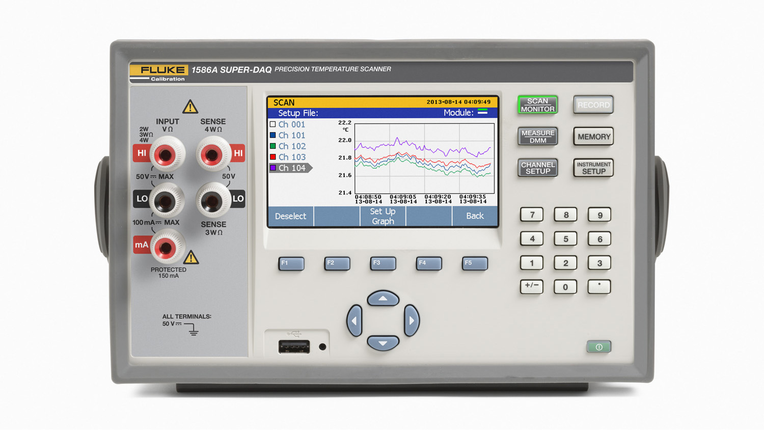 Escaner de temperatura Fluke 1586A