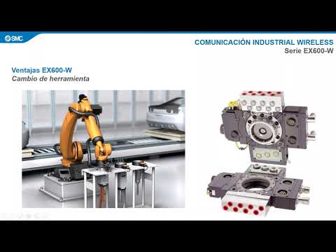 Sistema de comunicación industrial Wireless - SMC